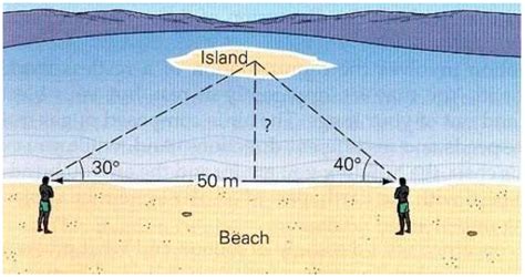 Art Integration in Application of Trigonometry | Maths Activity | Class ...