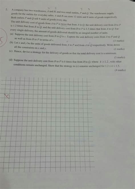 Basic Solution Linear Programming 的图像结果