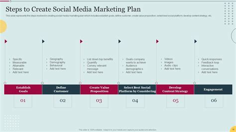 Approach Slide Examples 的图像结果