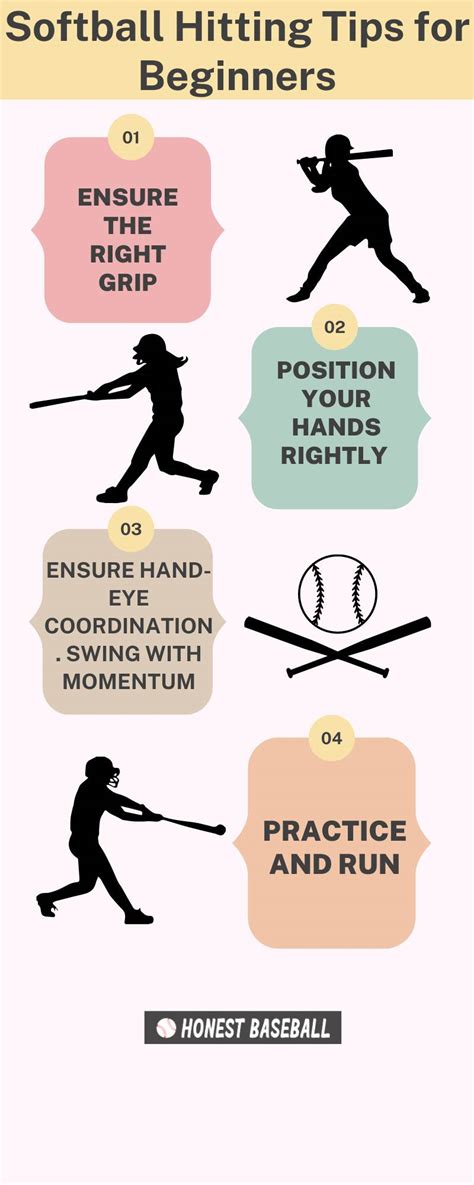 Image result for Softball Training Tips