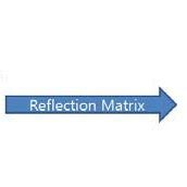 Image result for Reflection Matrix