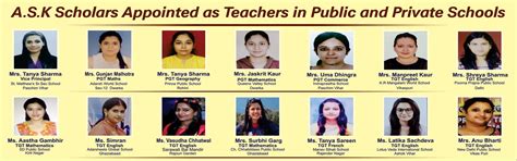 Ask Institute | Regular And Distance Admissions | B Ed , M Ed, MBA, BBA ...