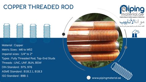 Image result for Copper Rod with Threaded