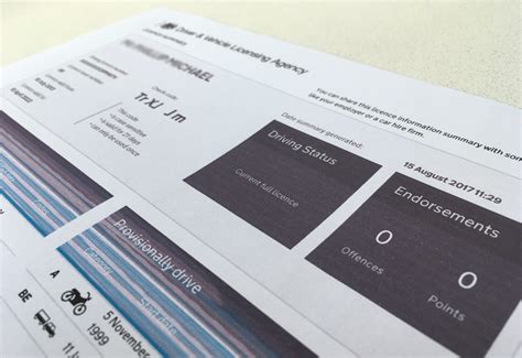 Image result for Check a Licence Code