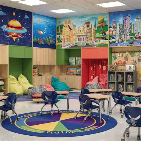 Image result for Classroom Themes