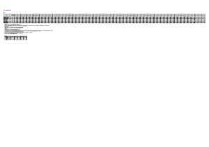 Methods OF Correlation - METHODS OF CORRELATION Following methods, in ...