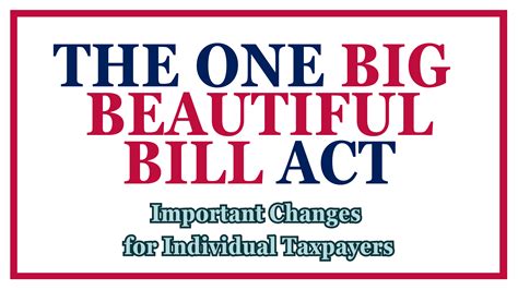 The 30% Solar and Battery Tax Credit Expiring! - Solarponics