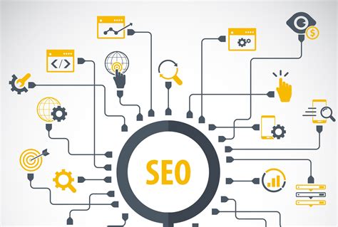45 Benefits of SEO & Why Every Business Needs SEO | Top Digital ...