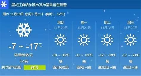 全国入冬以来最强冷空气袭来 哈市发布暴雪预警_手机新浪网