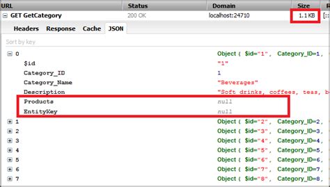 Image result for How to Call JSON MVC in C# API