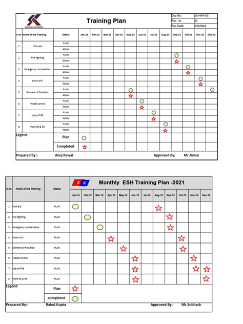 How to Set Up a Basic Training Plan 的图像结果