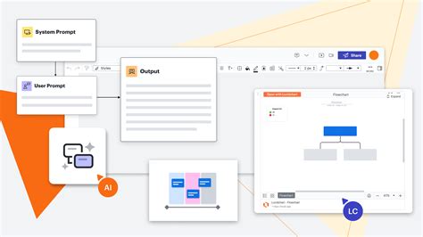 Lucidchart Features 的图像结果