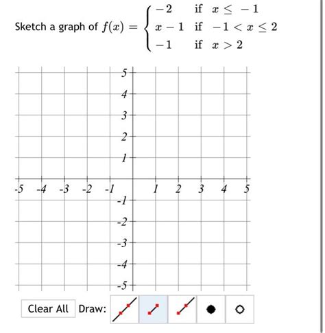 How to Solve Graph Problems 的图像结果