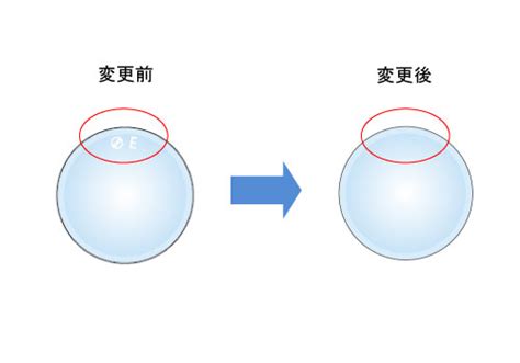Image result for Single Module System Layout