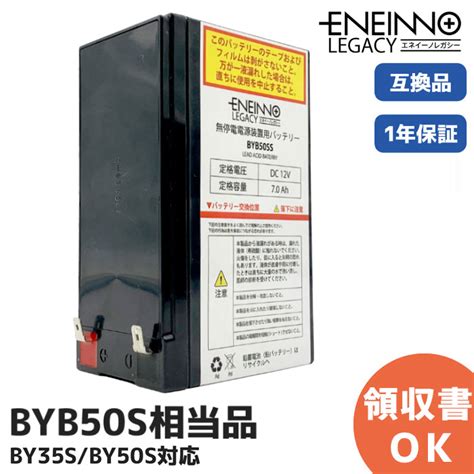 Tutorial CodeIgniter Step by Step with Source Code 的图像结果
