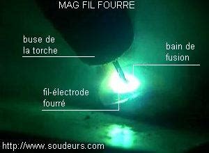 Qu'est ce que le bain de fusion en soudage
