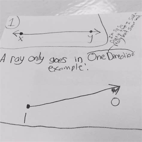 Image result for Geometry Math Lessons