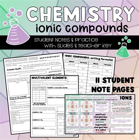 Naming Ionic Compounds Practice Worksheet Naming Multivalent Ionic