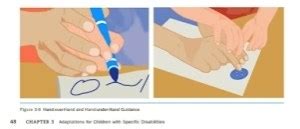 Image result for Hand Over Hand Prompting