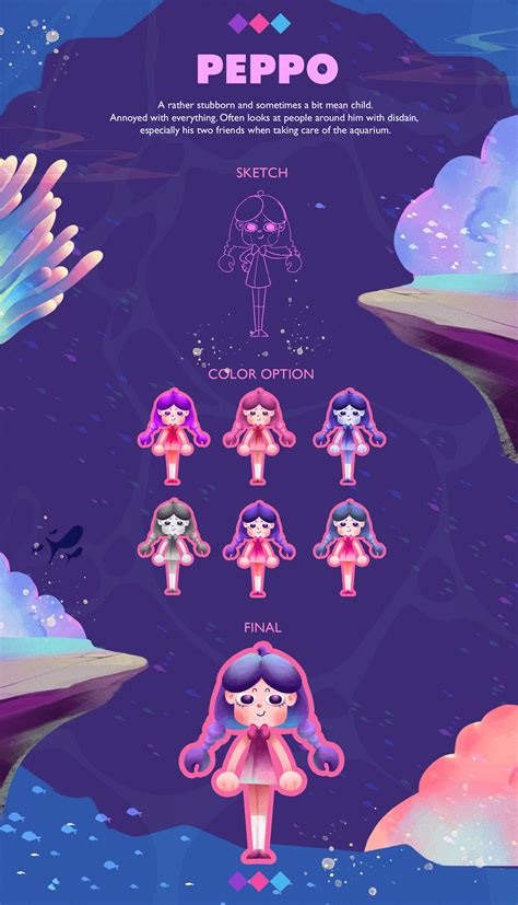 BlueBlue - 2D Animation Short Film :: Behance in 2025 | Book ...