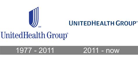 UnitedHealth Group logo and symbol, meaning, history, PNG
