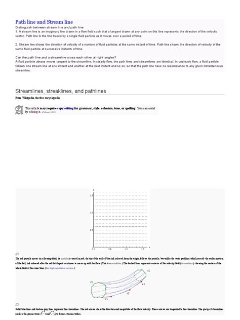 Image result for Path Line