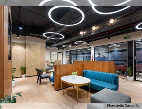 Hyderabad Co-Working spaces: Shopping Malls Turn Workspaces