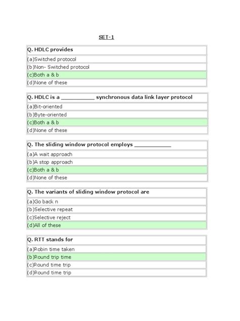 Image result for Computer Communication MCQ Question
