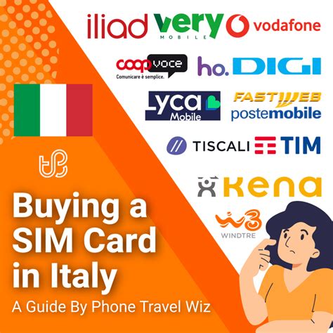 Rome-Fiumicino Airport (FCO) SIM Card Buying Guide - Phone Travel Wiz
