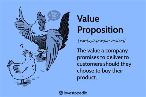 Image result for Subscription Value Proposition Examples