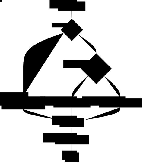 How to Create File in Linux Terminal 的图像结果