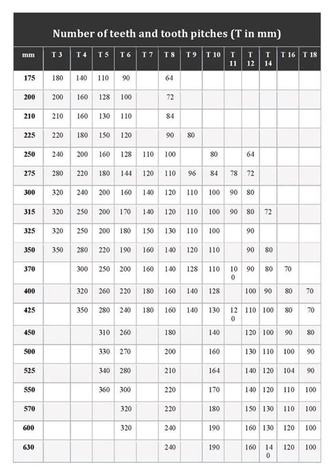 Basics of Cold Saw Technology for Pipes and Tubes