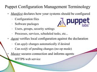 Image result for Puppet Linux