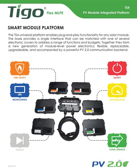 Image result for Tigo Optimizer Installation