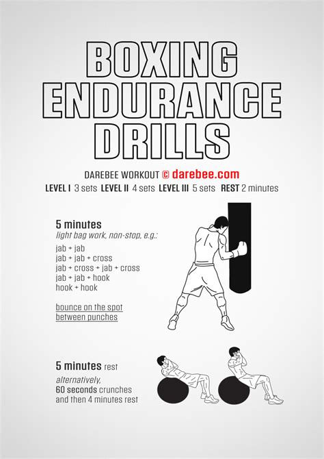 Boxing Exercise 的图像结果