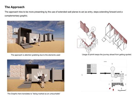 Museorial On The Phenomenon Of Untouchability | CEPT - Portfolio
