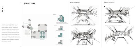 Spaces In-between | CEPT - Portfolio