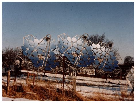 35 Years of Ground-Based Gamma-ray Astronomy
