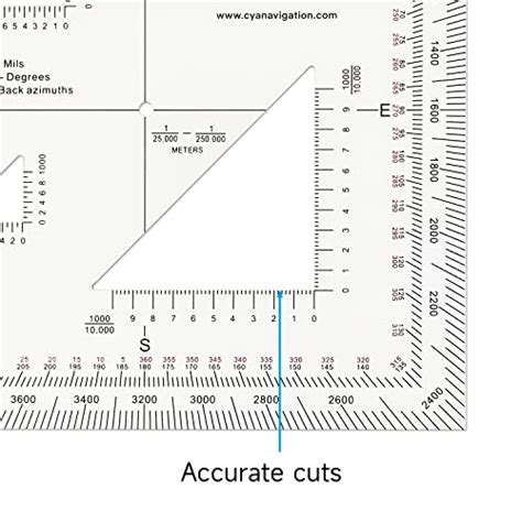 Image result for Video Using a Military Protractor to Check a Map Compass Bearing