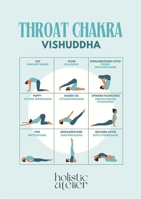 Speak Your Truth: A Guide to the Throat Chakra and Its Connection to ...