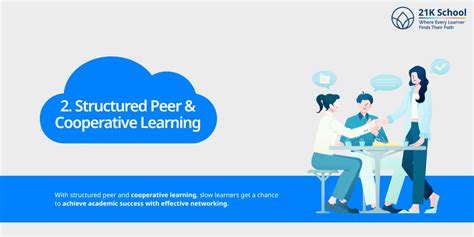 How to Improve Slow Learners: Top 18 Effective Strategies