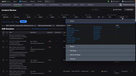 Image result for Splunk Security Overview