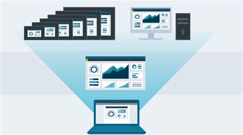 wincc 的图像结果