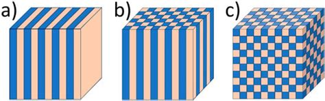 Photonic Crystal Structures for Photovoltaic Applications