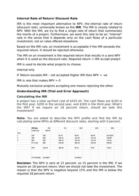 IRR Explained 的图像结果