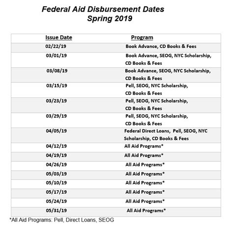 Laguardia Academic Calendar - Printable Calendars AT A GLANCE