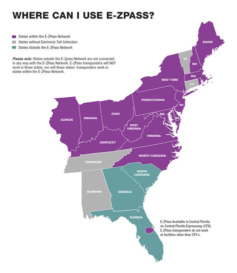 EZPass — Northeast Title & Tag