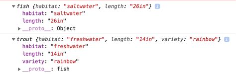 Image result for JavaScript Classes Super