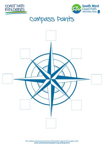 Image result for Using a Compass KS1