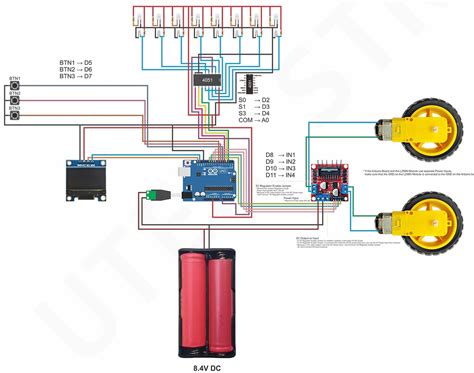 +Coding Arduino for a Linne Following Robot 的图像结果